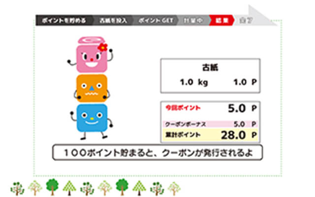 STEP 05 「クーポンボーナス」としてポイントが表示されます