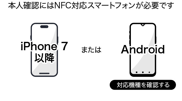 iPhone 7以降またはAndroidのNFC対応スマートフォンをご用意ください