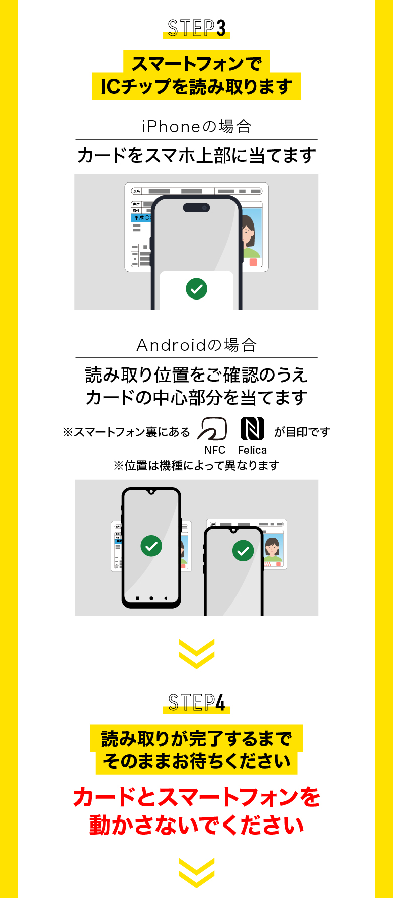 運転免許証 STEP3 スマートフォンでICチップを読み取る、STEP4 読み取り完了までカードとスマートフォンを動かさず待つ