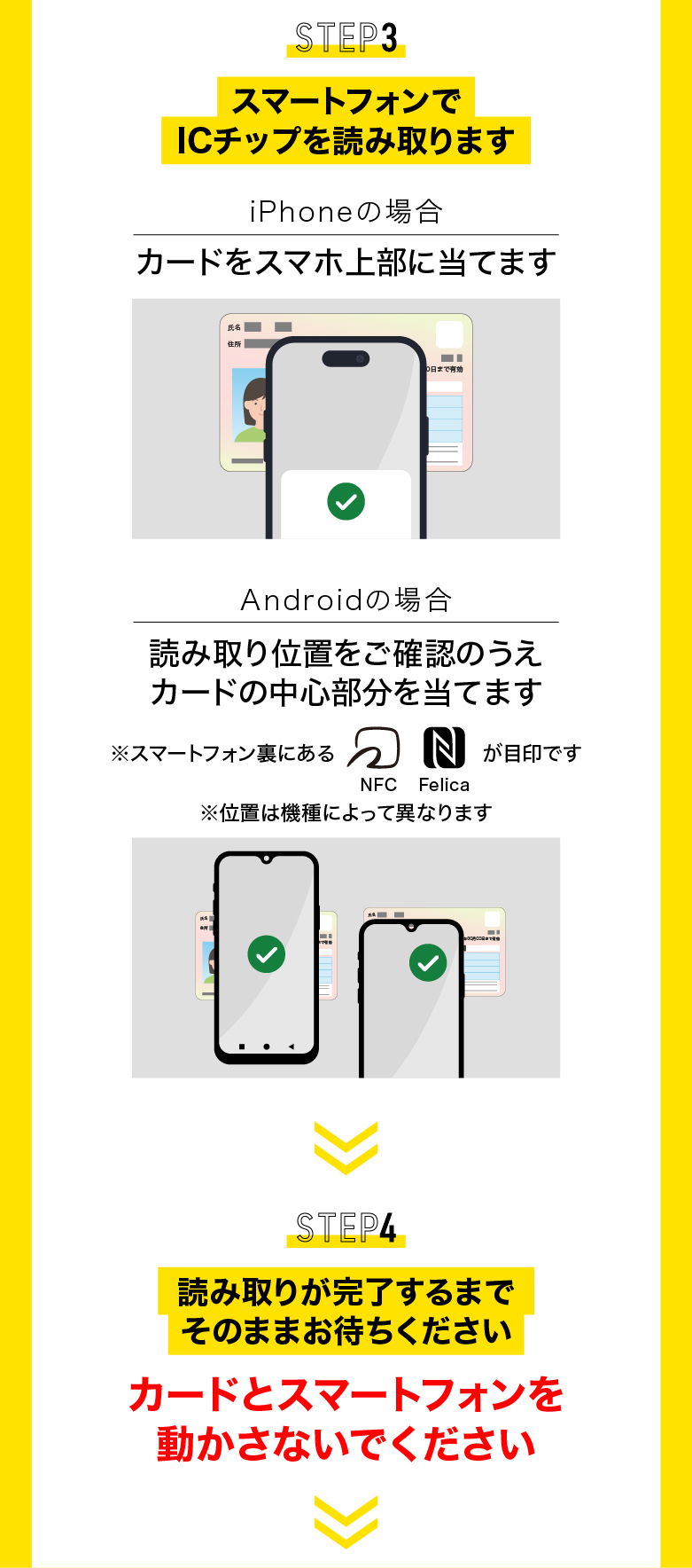 マイナンバーカード STEP3 スマートフォンでICチップを読み取る、STEP4 読み取り完了までカードとスマートフォンを動かさず待つ