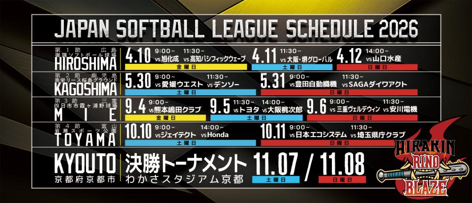平林金属株式会社　男子ソフトボール部