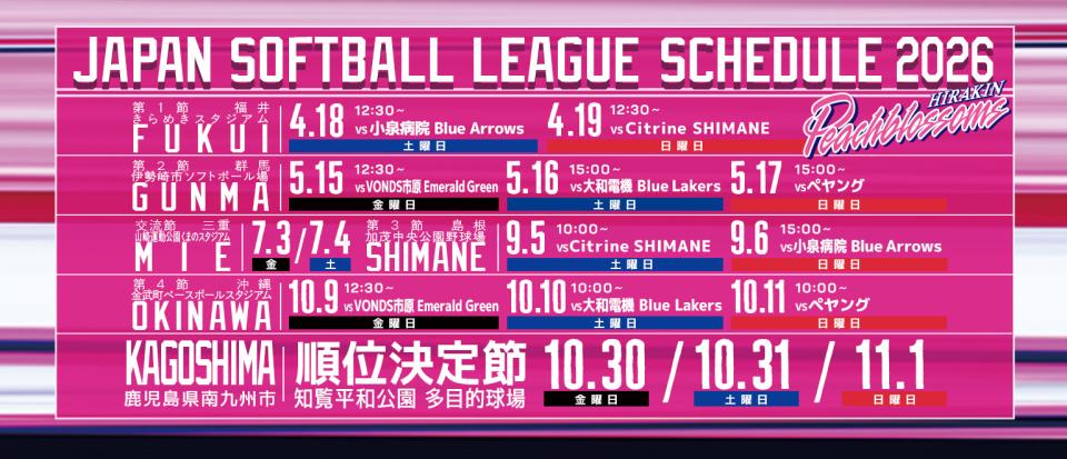 平林金属株式会社　女子ソフトボール部