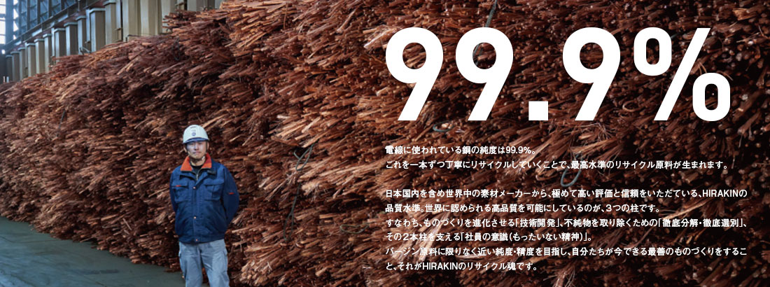 99.9% 電線に使われている銅の純度は99.9%。 これを一本ずつ丁寧にリサイクルしていくことで、最高水準のリサイクル原料が生まれます。 日本国内を含め世界中の素材メーカーから、極めて高い評価と信頼をいただている、HIRAKINの品質水準。世界に認められる高品質を可能にしているのが、3つの柱です。 すなわち、ものづくりを進化させる「技術開発」、不純物を取り除くための「徹底分解・徹底選別」、その2本柱を支える「社員の意識(もったいない精神)」。 バージン原料に限りなく近い純度・精度を目指し、自分たちが今できる最善のものづくりをすること、それがHIRAKINのリサイクル魂です。